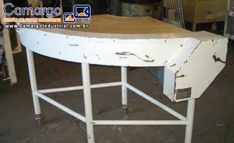 Curva de esteira Curva de esteira